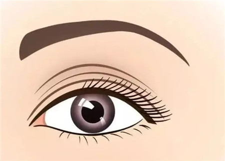 双眼皮手术的方法有多少种?