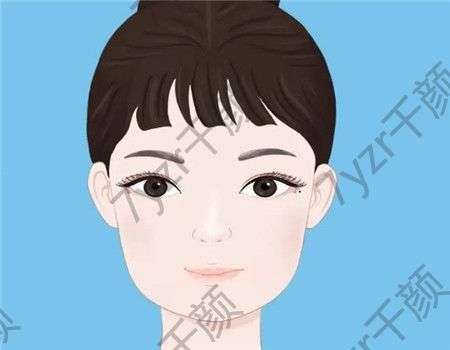韩式无痕双眼皮手术有哪些禁忌症