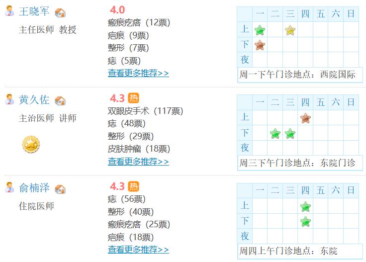 北京协和医院整形外科医生一览表