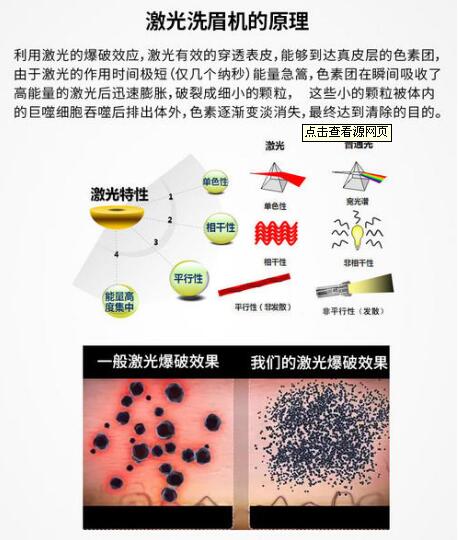 重获美丽肌肤——激光洗眉干净与否取决于三大要素