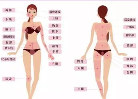 做为女生，为什么我的体毛这么粗浓？冰点脱毛无顾虑